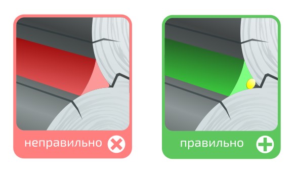 Фото укладка шнура перед герметиком.